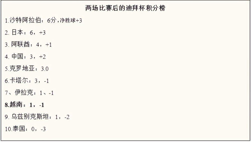 这孙有才太坏，而且又聪明的很，一会看似是戴高帽，一会就架得你下不来台。